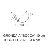 Grondaie per casette Kit C-D-E-F-G